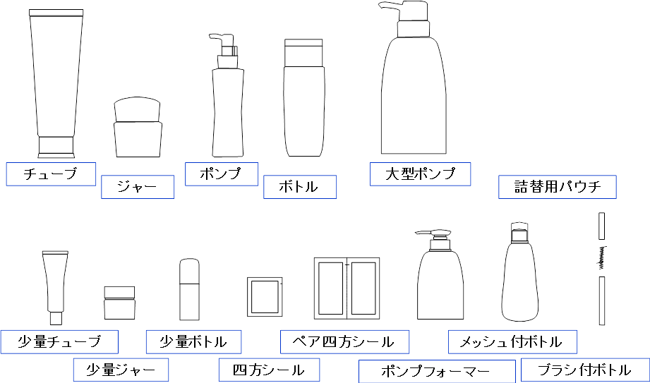 充填容器一例